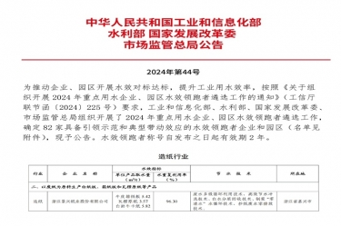 喜報！景興紙業(yè)榮登2024年重點用水企業(yè)、園區(qū)水效領(lǐng)跑者榜單
